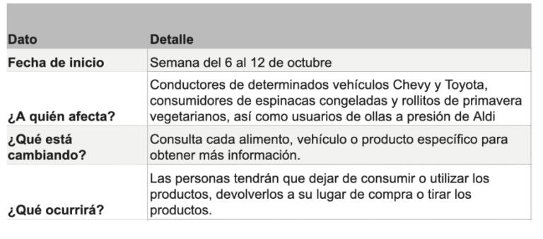 Captura-de-pantalla-2025-10-15-a-las-4.28.17-p.m-768×339